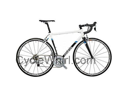 Genesis Volare 30 specs and reviews
